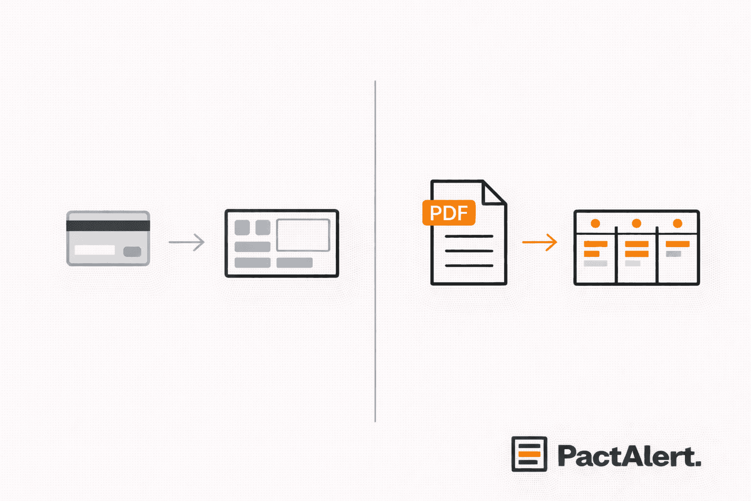 Cledara Alternative for Contract Obligation Tracking