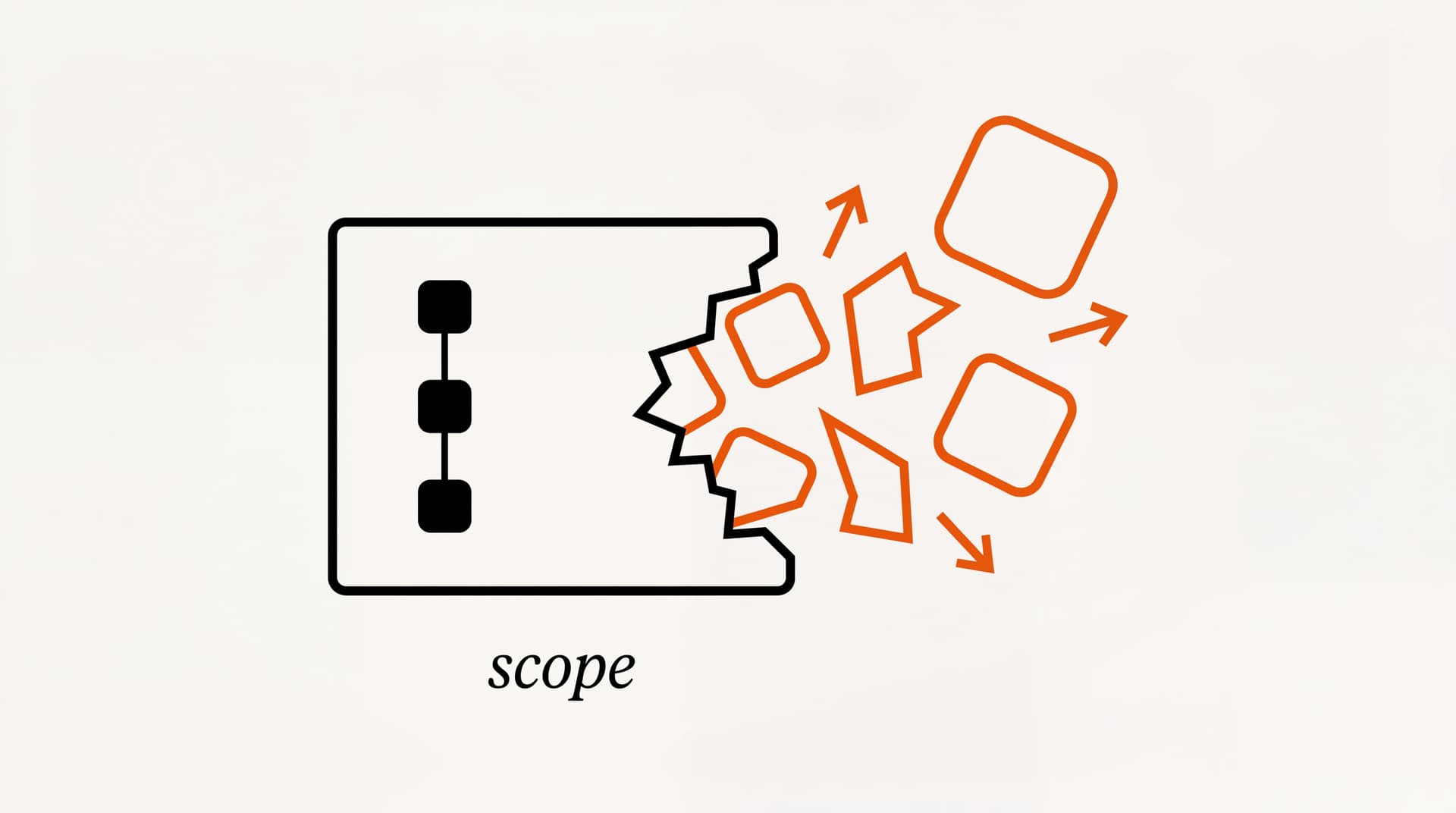 Scope Creep Prevention for Agencies: Why It's Actually a Contract Problem